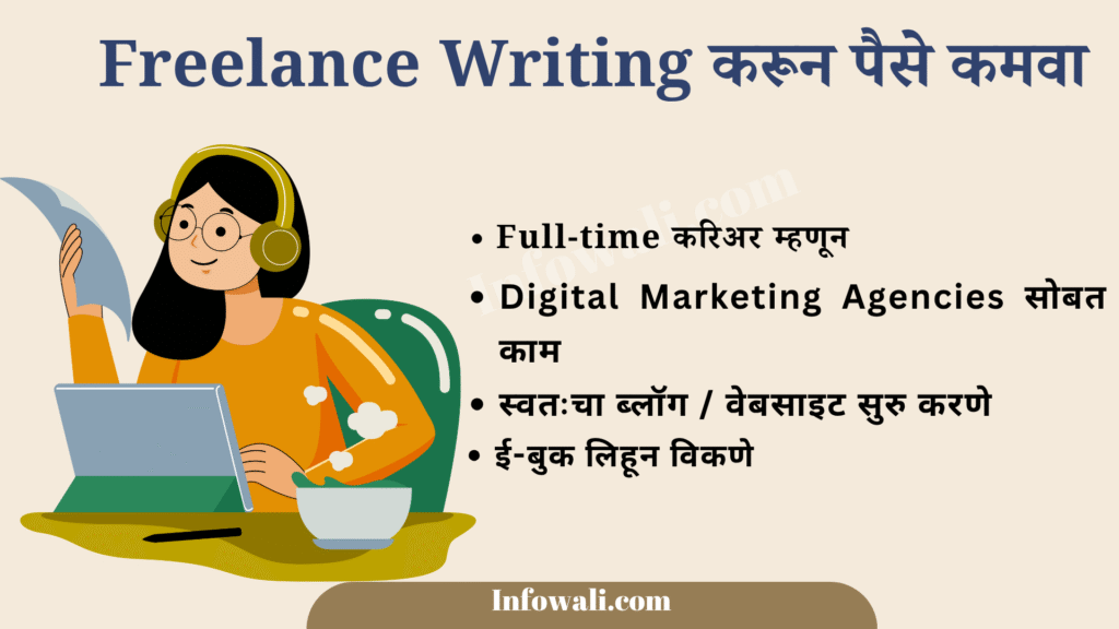 Freelance Writing